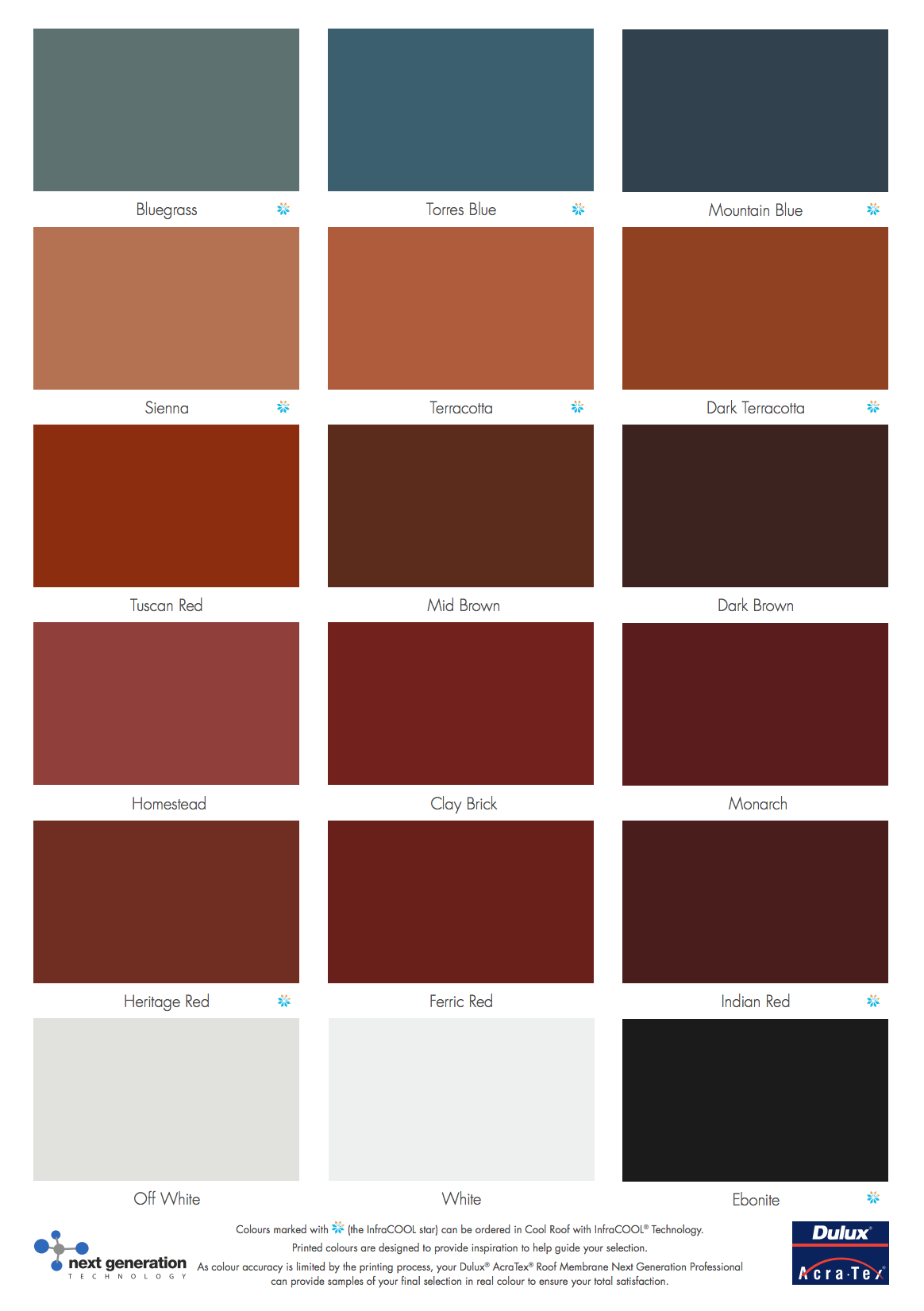 Paint Colour Chart For Bedrooms