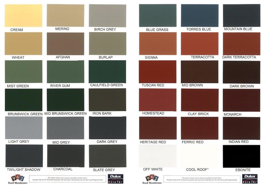 Roof Paint Colour Chart: A Visual Reference of Charts | Chart Master